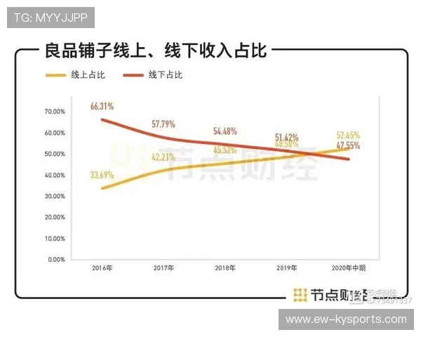 解析足球经纪人行业在 2026 年的洗牌：FIFA 新规如何让个人代理利润缩水？